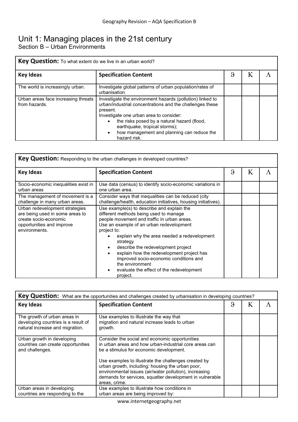 Geography Revision AQA Specification B