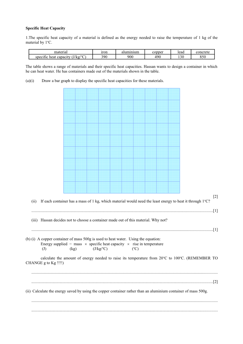 Specific Heat Capacity