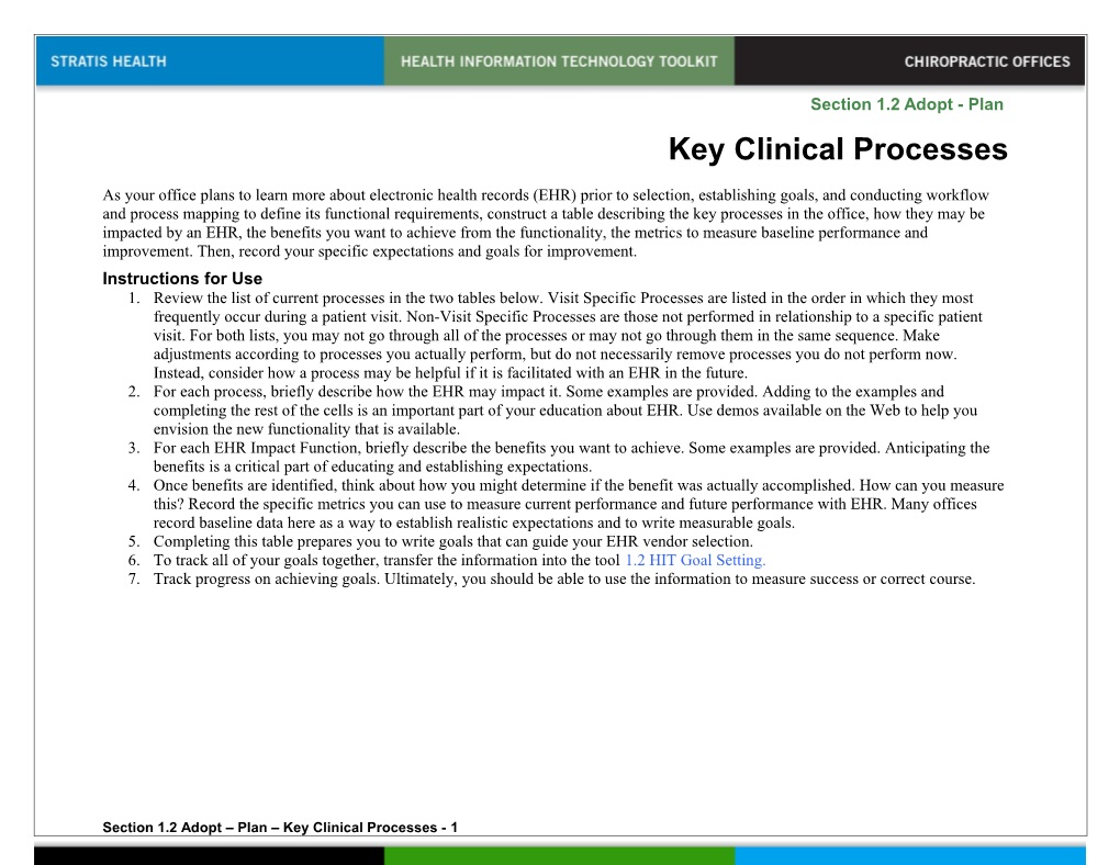 1.2 Key Clinical Processes