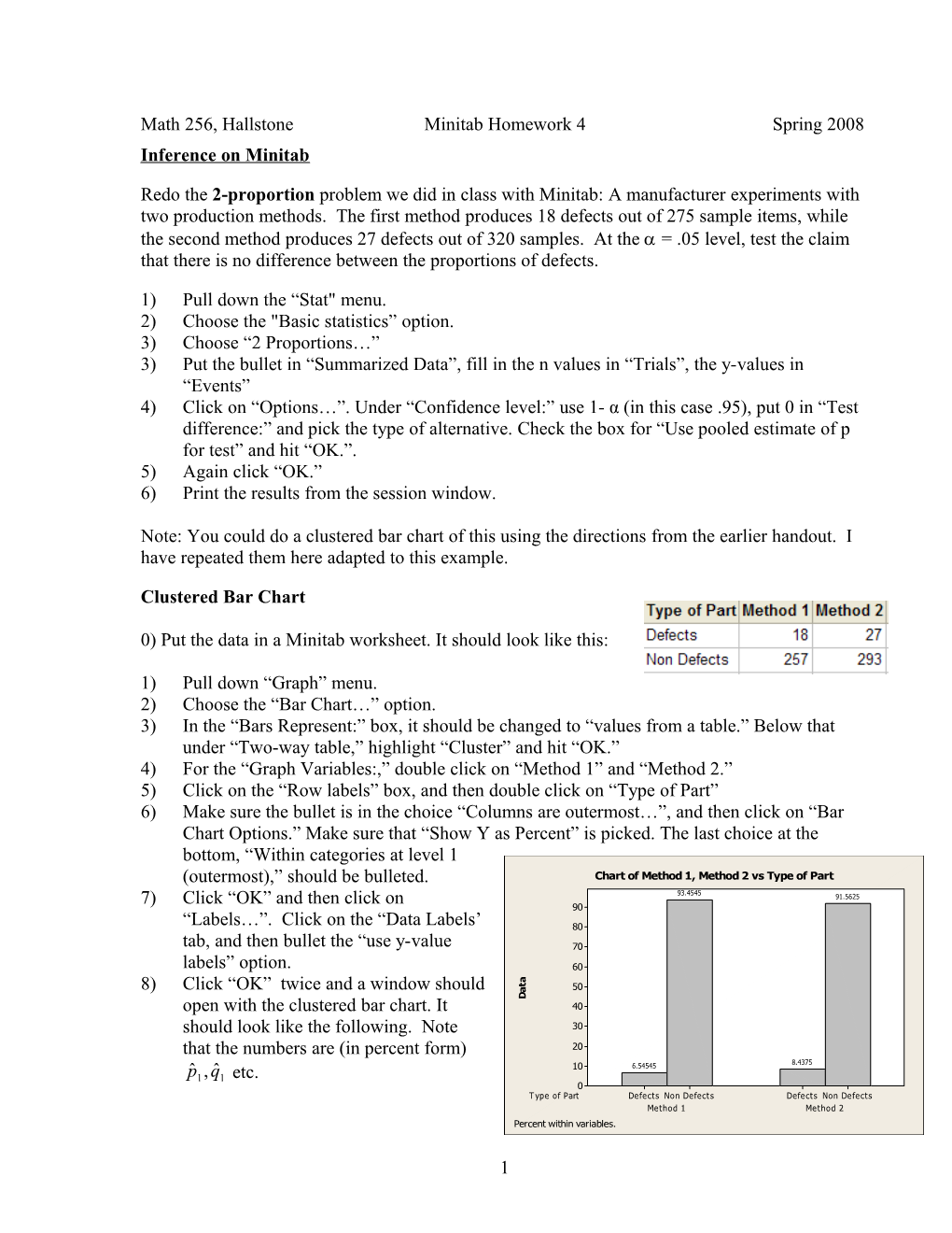 Math 256, Hallstone Minitab Homework 2 Spring 2008