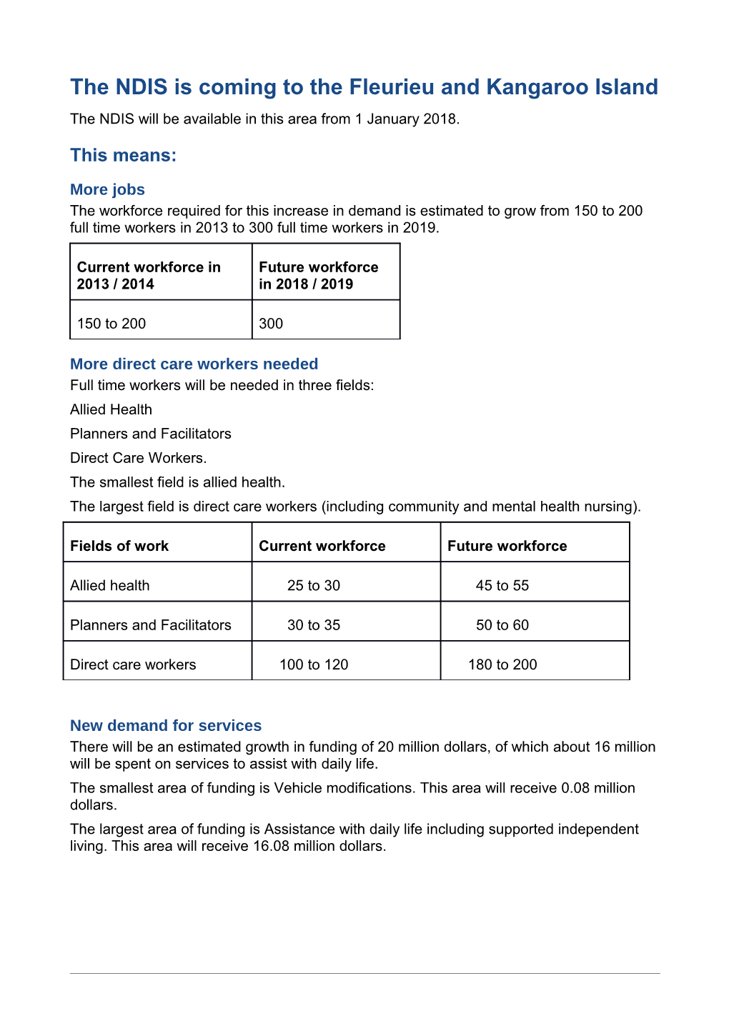 The NDIS Is Coming to Fleurieu and Kangaroo Island