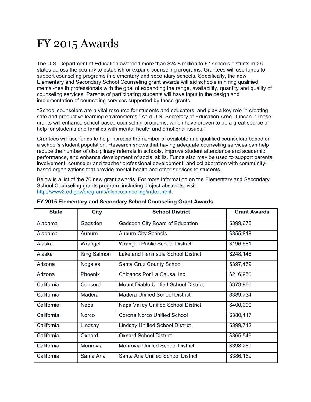 FY 2015 Elementary and Secondary School Counseling Grant Awards(Word)