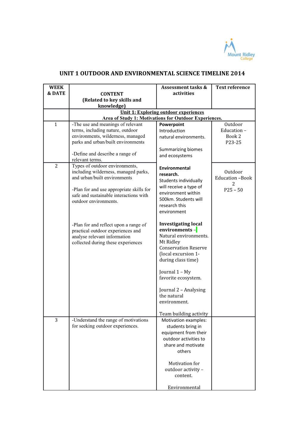 Unit 1 Outdoor and Environmental Science Timeline 2014