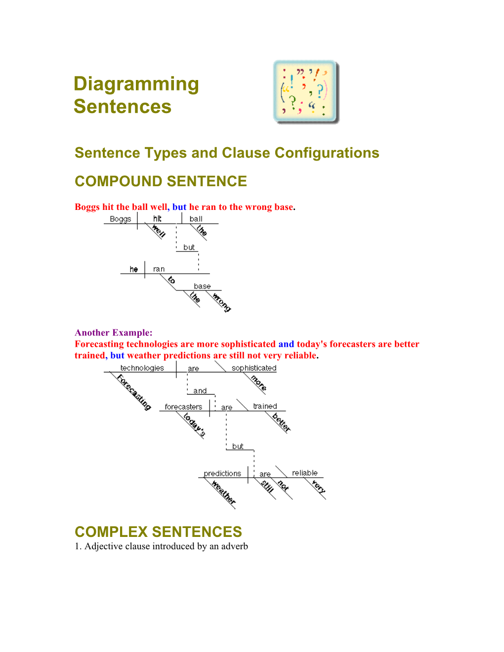 Sentence Types and Clause Configurations