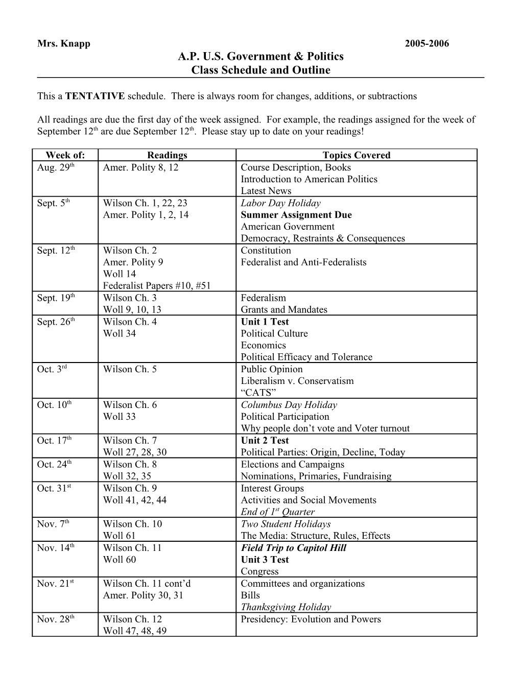 Class Schedule and Outline