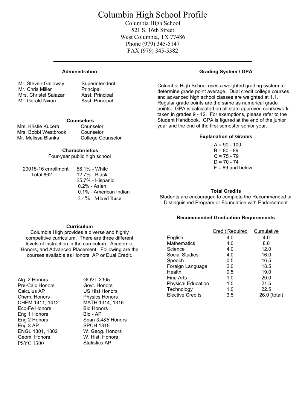 Columbia High School Profile Columbia High School 521 S. 16Th Street West Columbia, TX