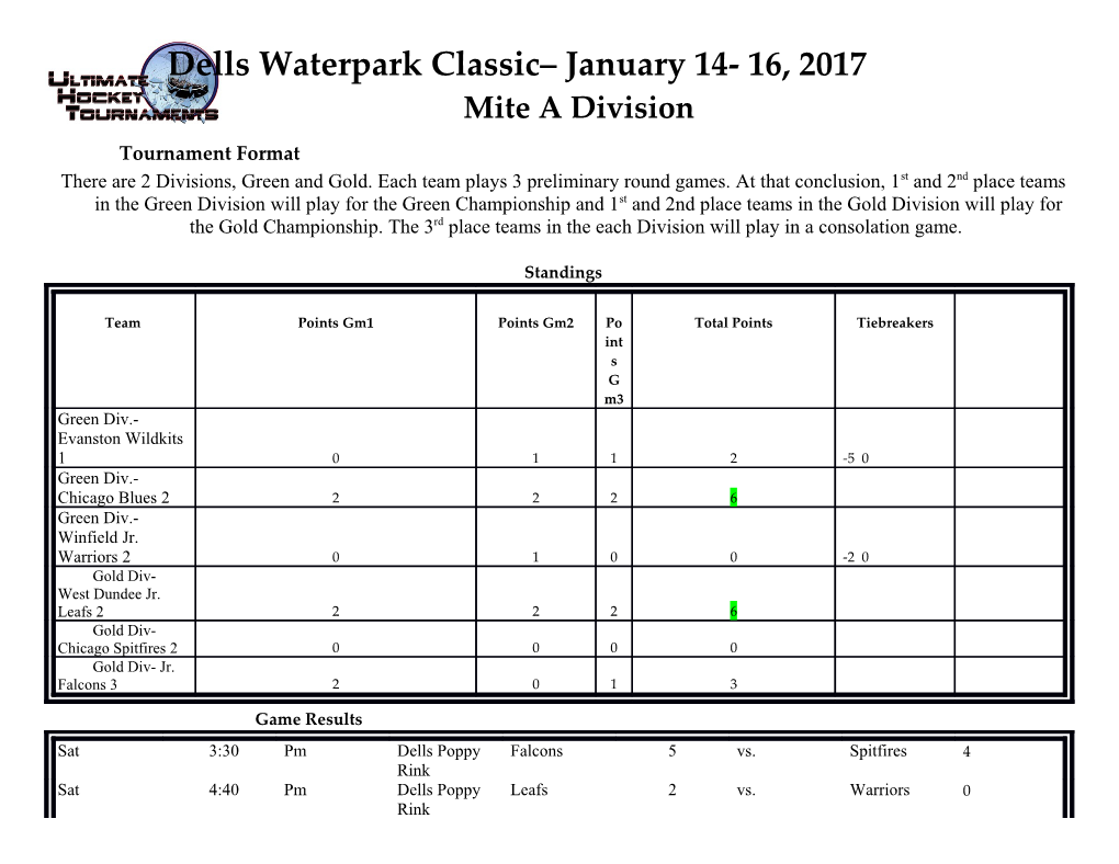 Dells Waterpark Classic January 14- 16, 2017