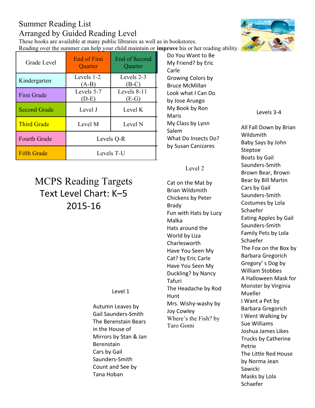 Arranged by Guided Reading Level