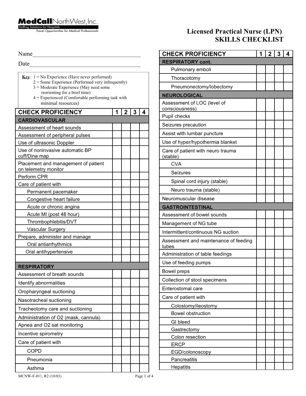 RENAL/GENITOURINARY/GYN Cont