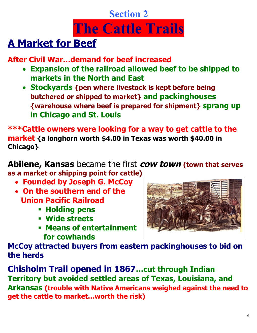 After Civil War Demand for Beef Increased