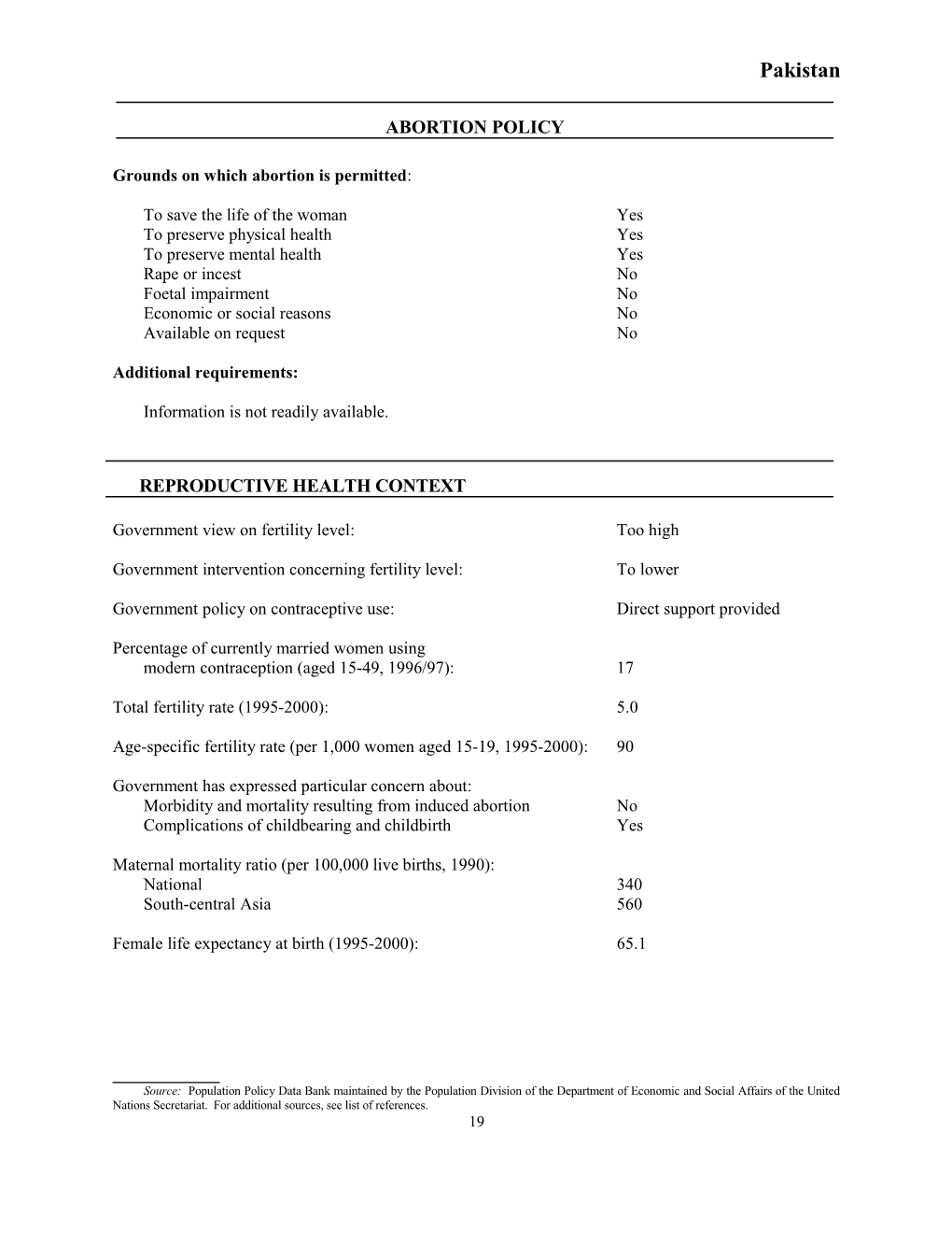 Grounds on Which Abortion Is Permitted s2