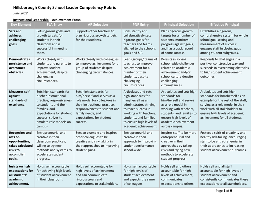 Hillsborough County School Leader Competency Rubric