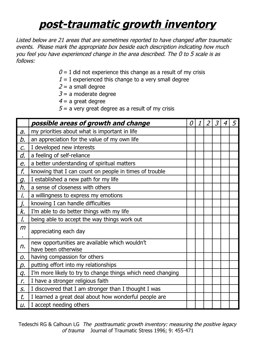 Post-Traumatic Growth Inventory