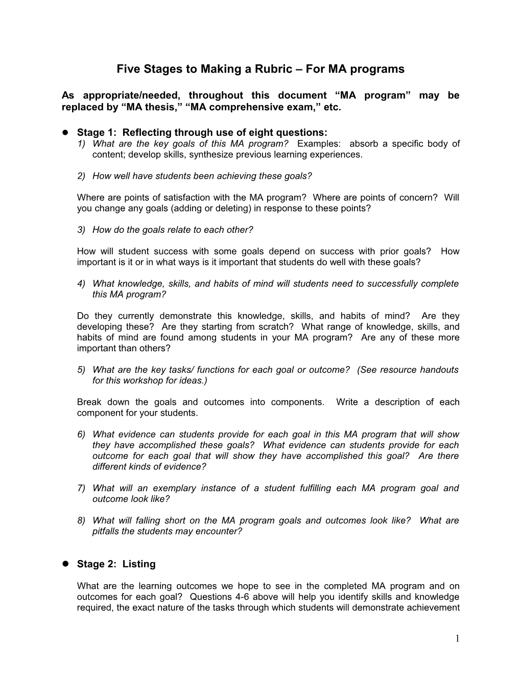 Five Stages to Making a Rubric for MA Programs