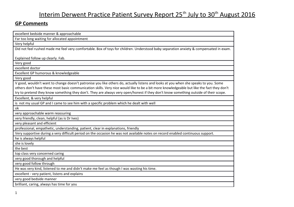 Interim Derwent Practice Patient Survey Report25th July to 30Th August 2016