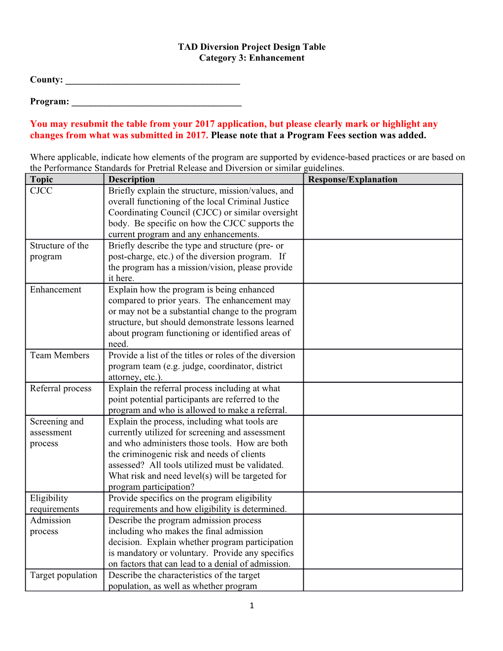 TAD Diversion Project Design Table