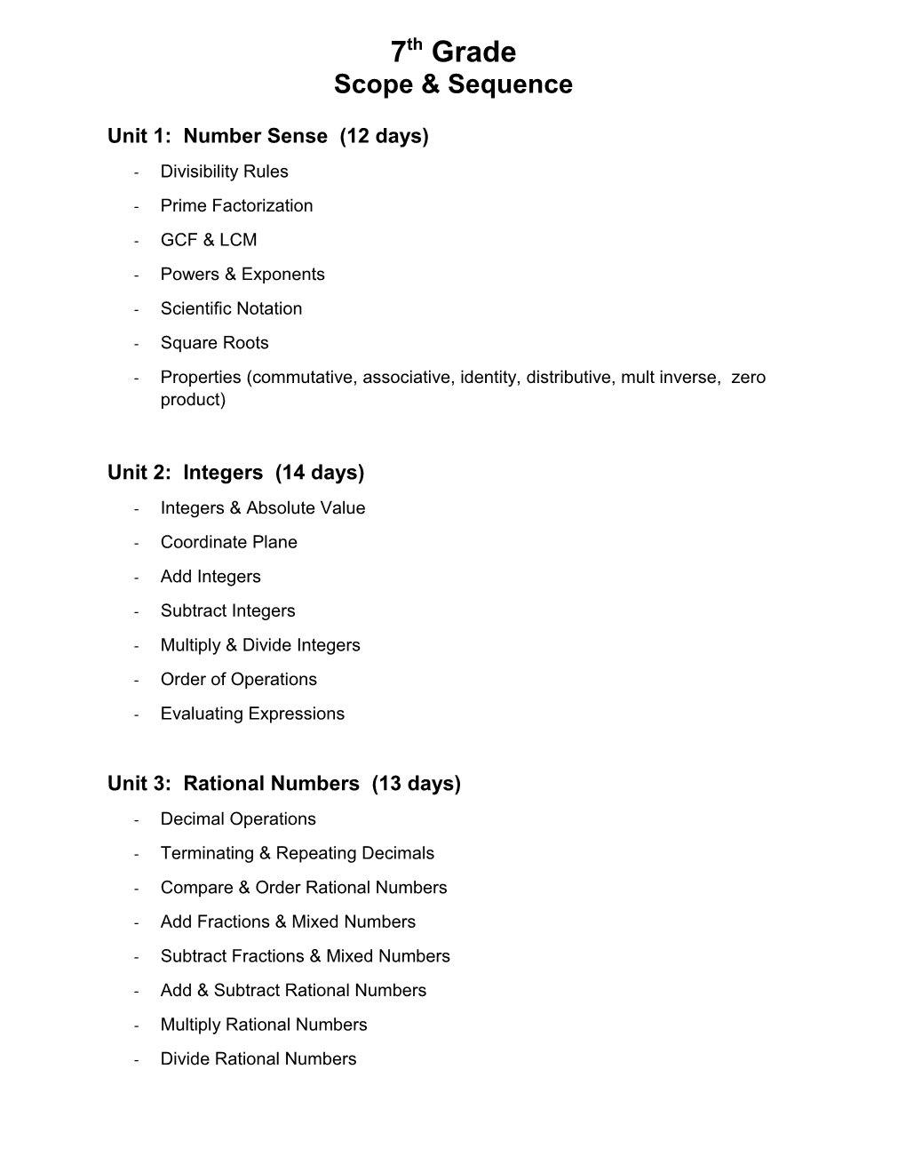 Unit 1: Number Sense (12 Days)