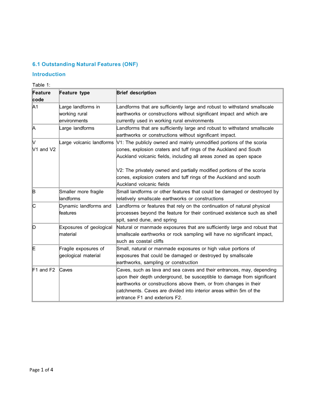 The Proposed Auckland Unitary Plan - Chapter J6.1: Outstanding Natural Features