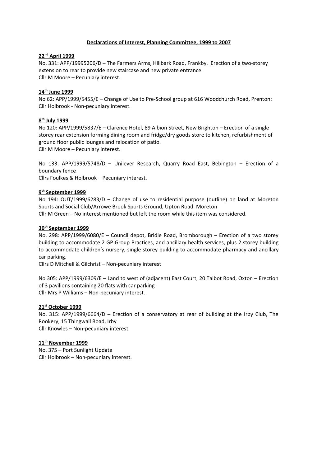 Declarations of Interest, Planning Committee, 1999 to 2007
