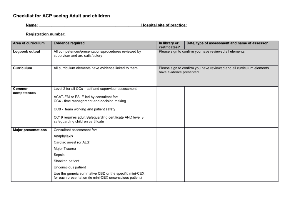 Checklist for ACP Seeing Adult and Children