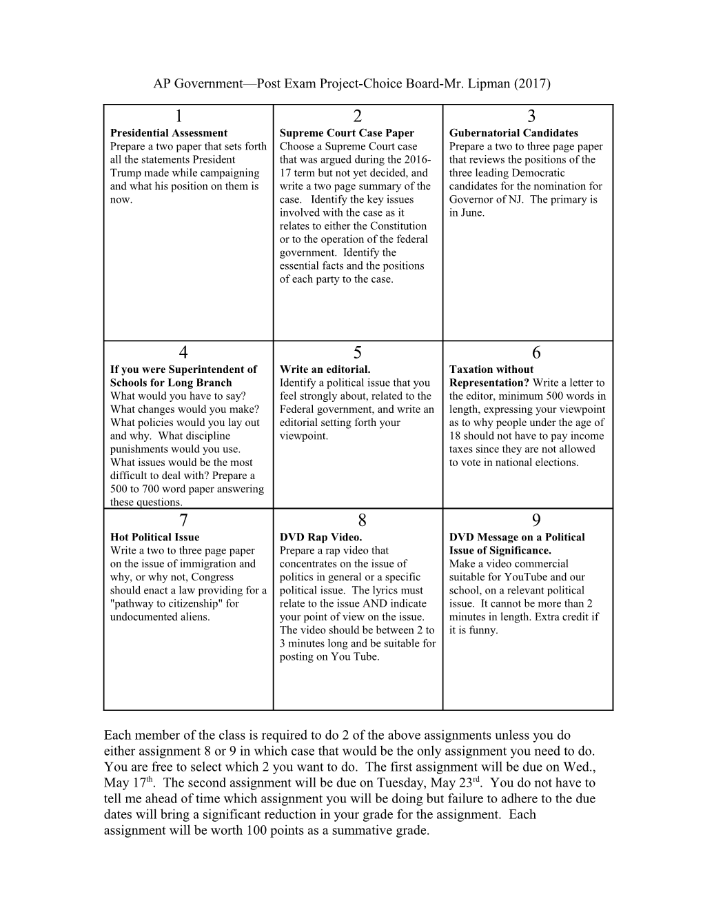 AP Government Post Exam Project-Choice Board-Mr. Lipman (2017)