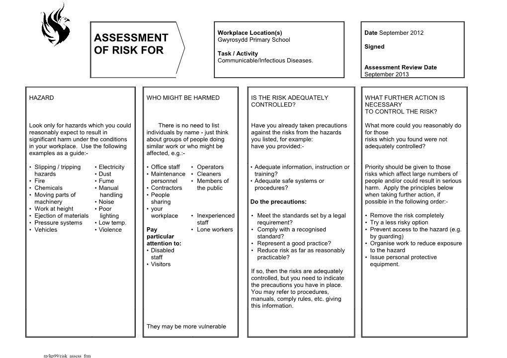 Infectious Diseases Risk Assessment