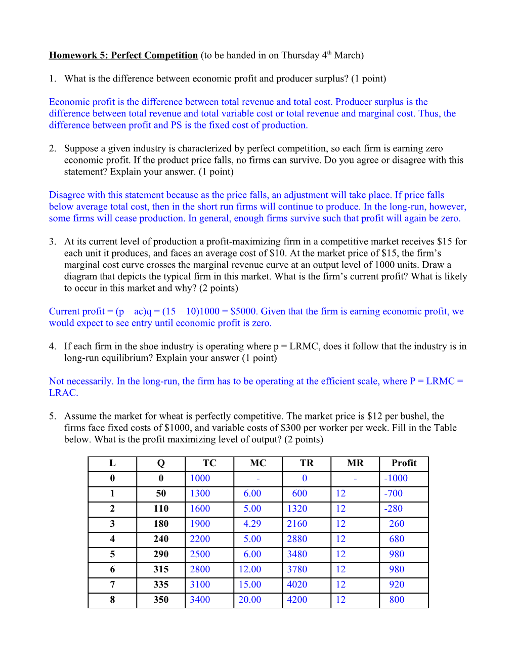 1. What Is the Difference Between Economic Profit and Producer Surplus? (1 Point)