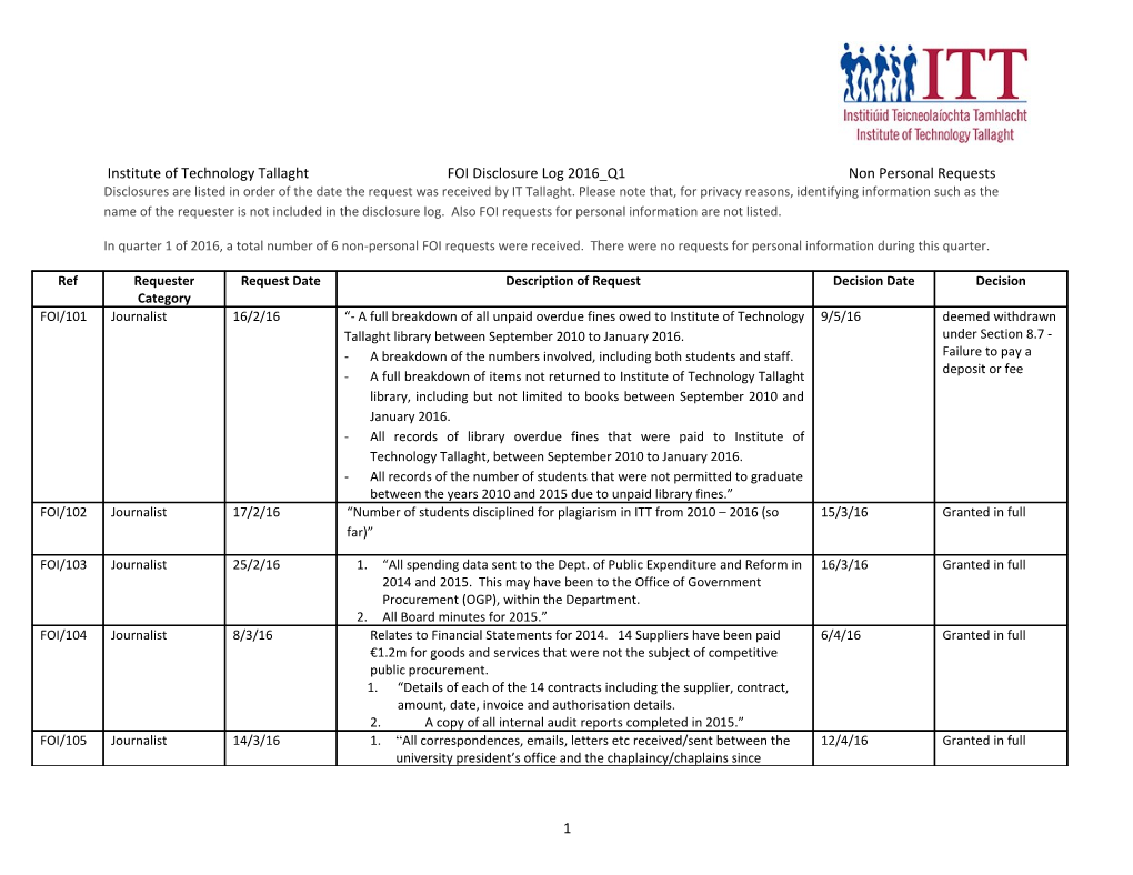 Institute of Technology Tallaght FOI Disclosure Log 2016 Q1non Personal Requests