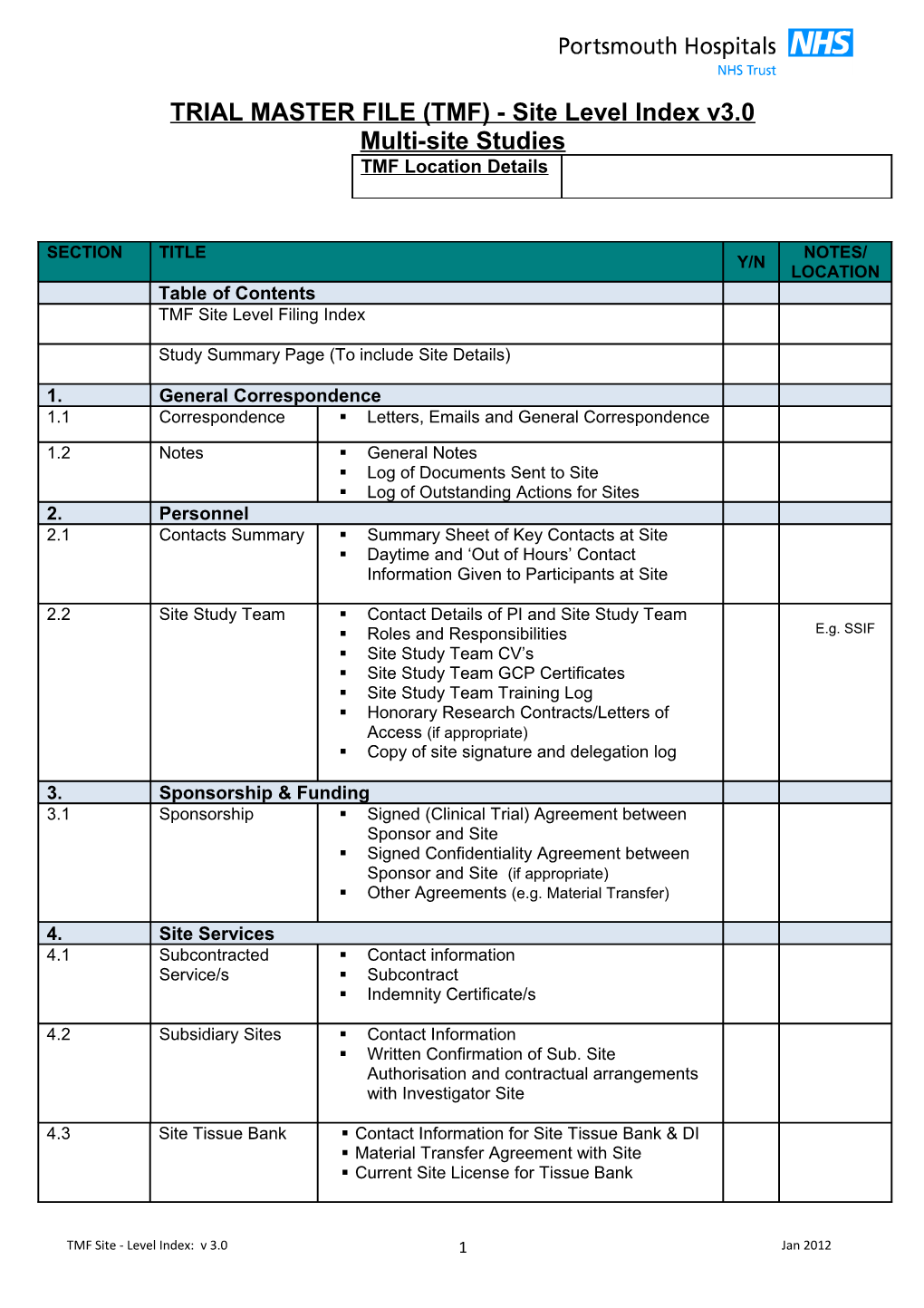 Trial Master File / Investigator Site File Contents