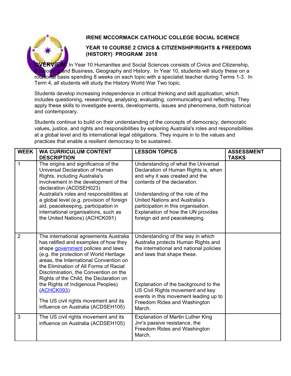 Year 10 Course 2 Civics & Citizenship/Rights & Freedoms (History) Program 2018