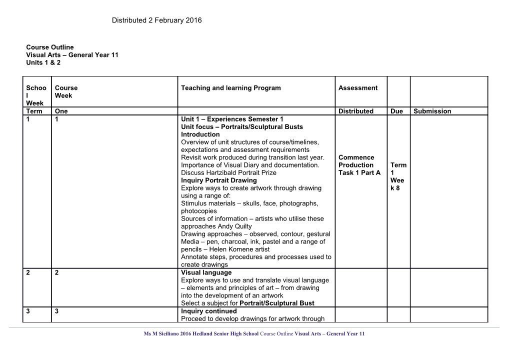 Ms M Siciliano 2016 Hedland Senior High School Course Outlinevisual Arts General Year 11