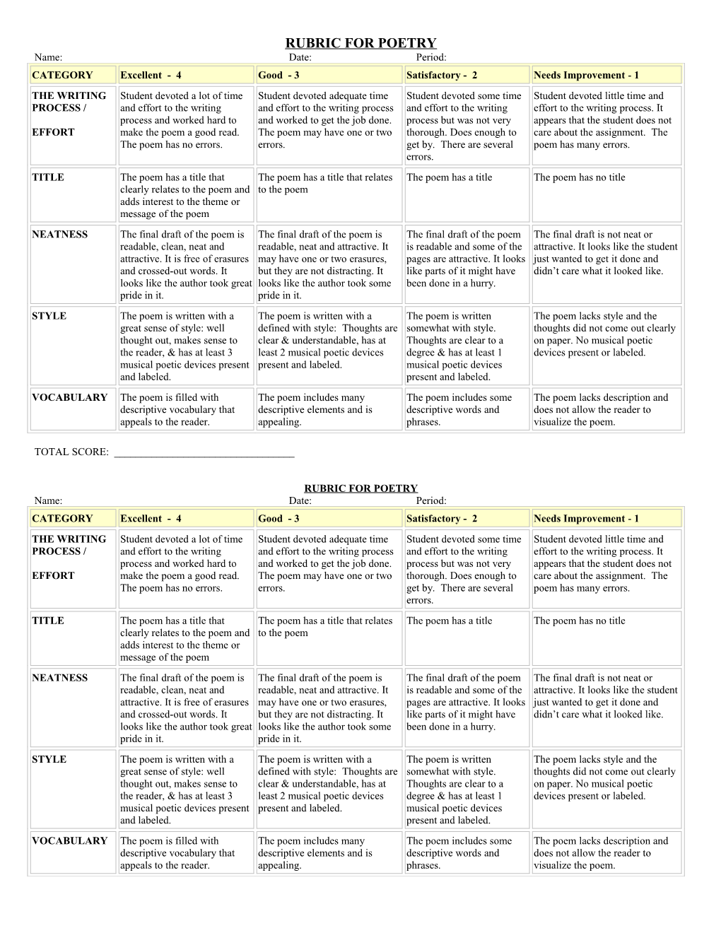 Rubric for Poetry