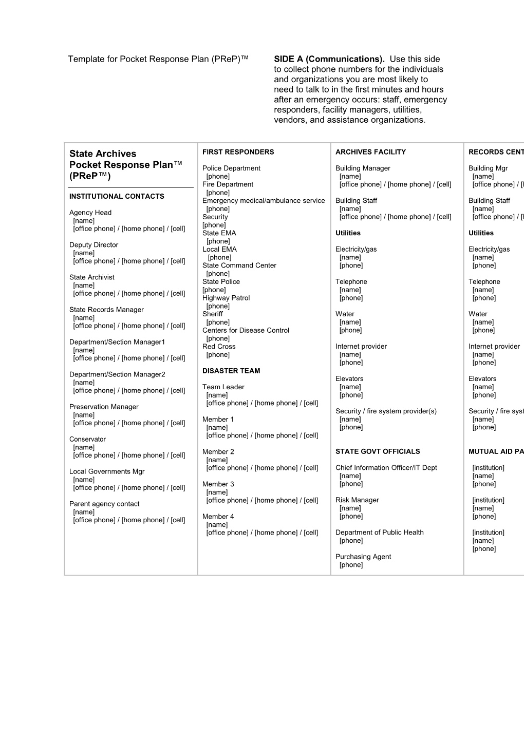 Template for Pocket Response Plan (Prep) SIDE a (Communications). Use This Side to Collect