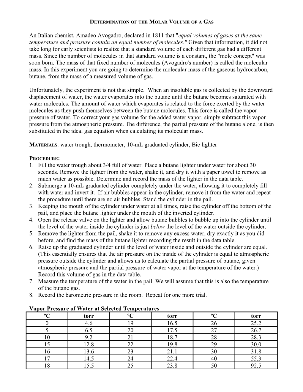 Determination of the Molar Volume of a Gas