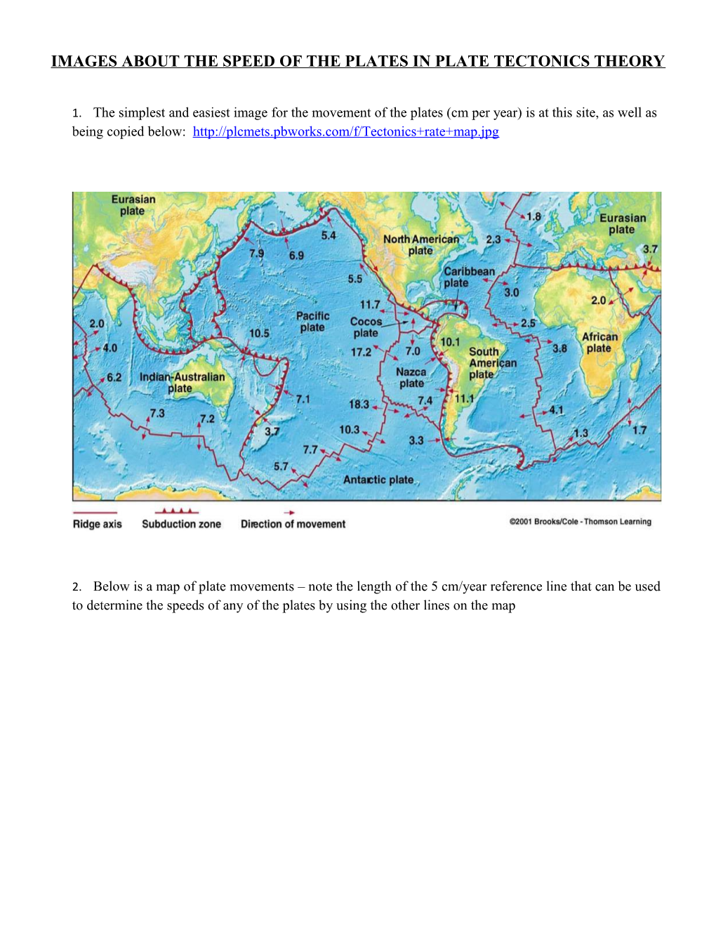 Images About the Speed of the Plates in Plate Tectonics Theory