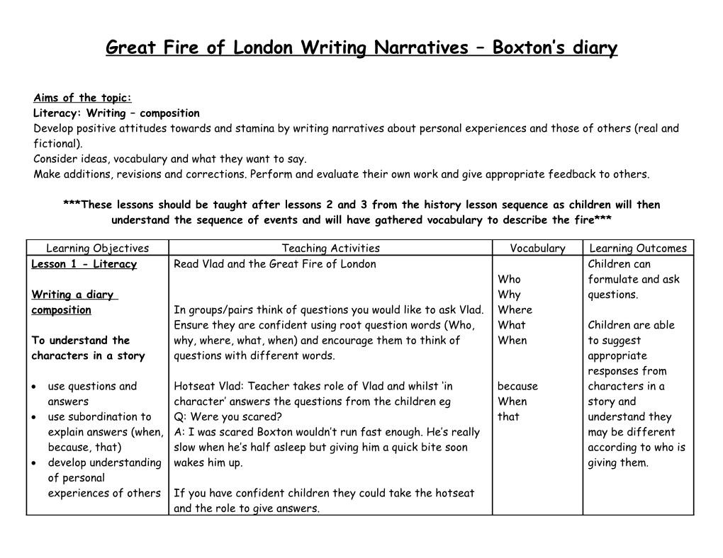 Eardley Primary School Planning Sheet