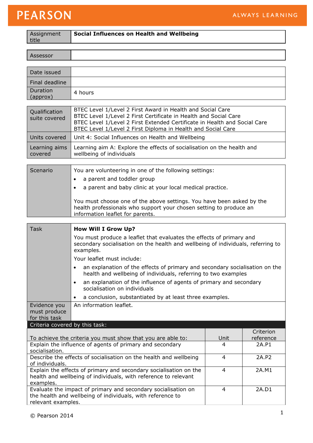 Unit 4: Social Influences on Health and Wellbeing - Authorised Assignment Brief for Learning