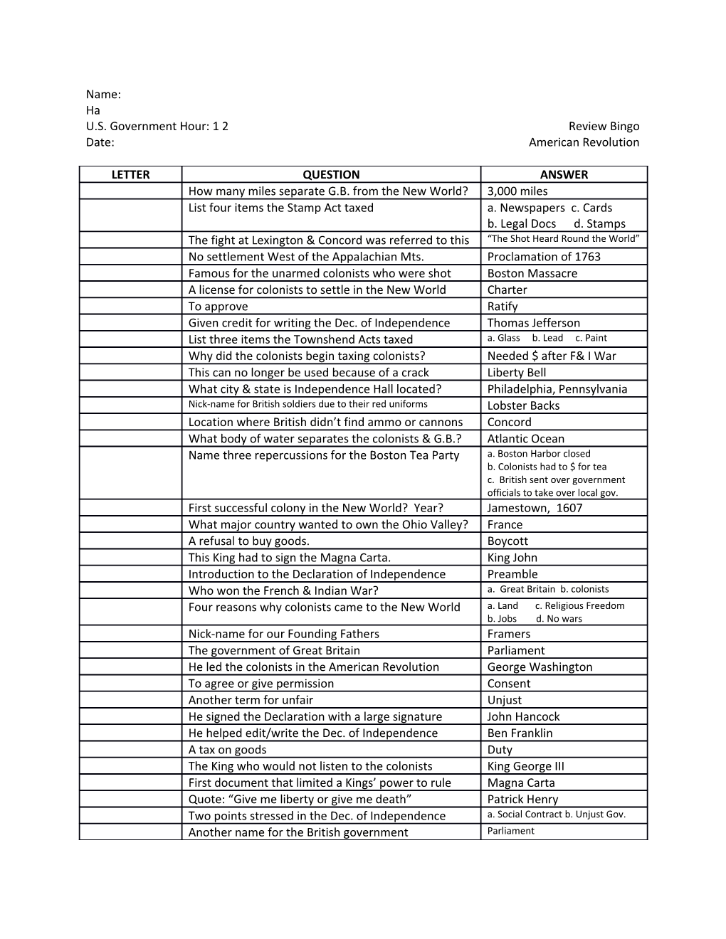 U.S. Government Hour: 1 2 Review Bingo