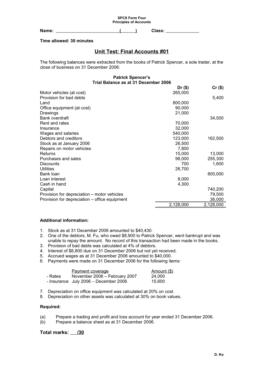 The Following Balances Were Extracted from the Books of Alan Wong, a Sole Trader, at The