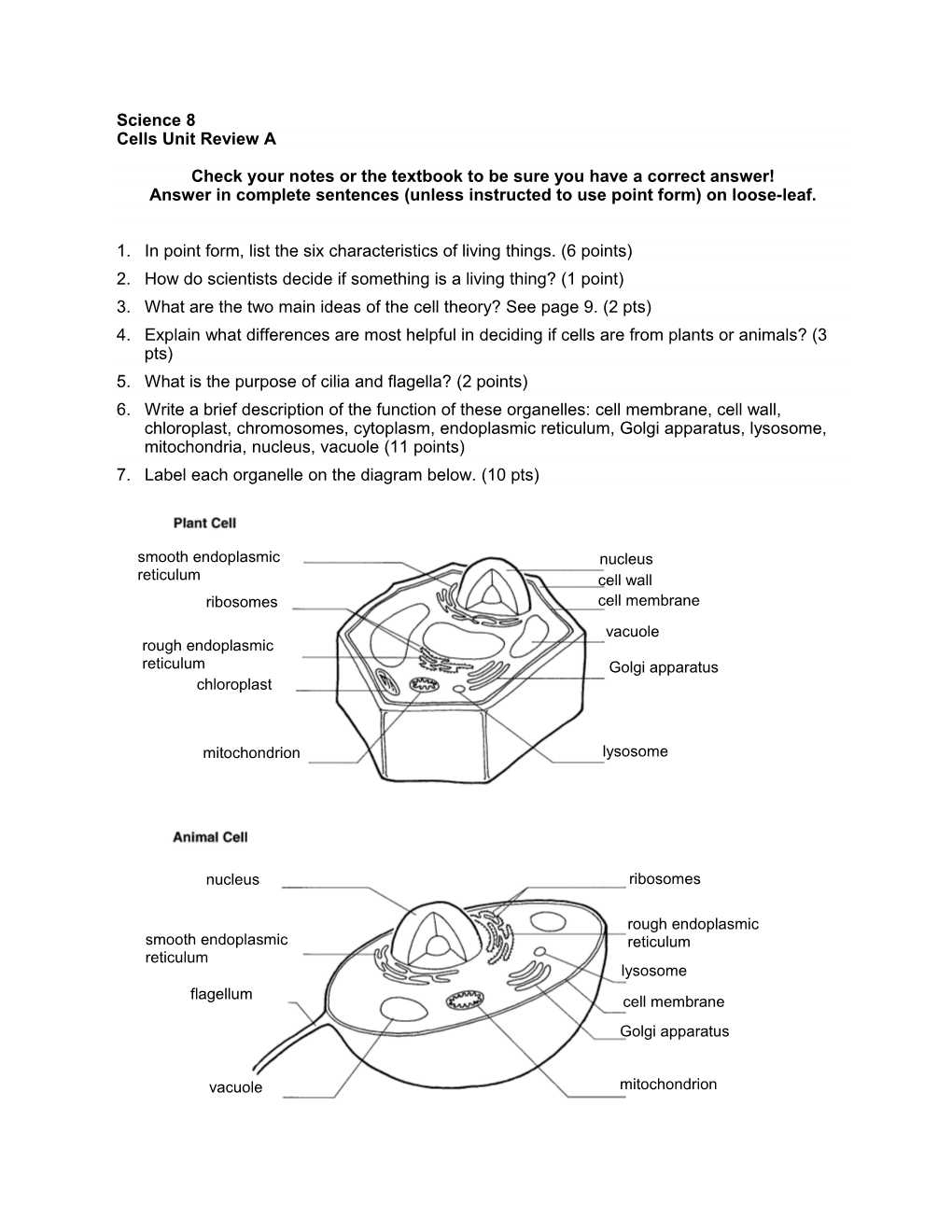 Check Your Notes Or the Textbook to Be Sure You Have a Correct Answer!