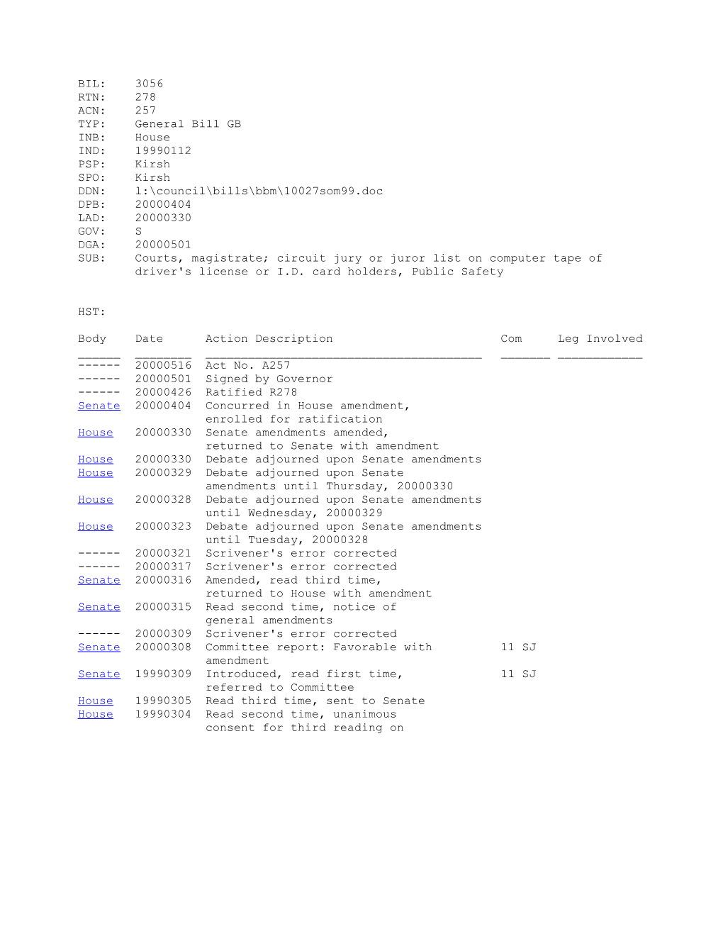 1999-2000 Bill 3056: Courts, Magistrate; Circuit Jury Or Juror List on Computer Tape Of