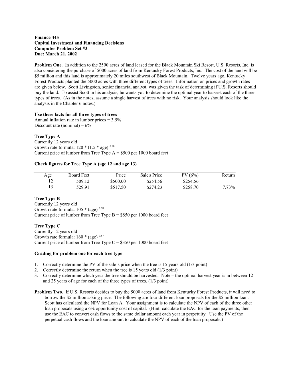 Finance 445, Sections 2, 3 and 4