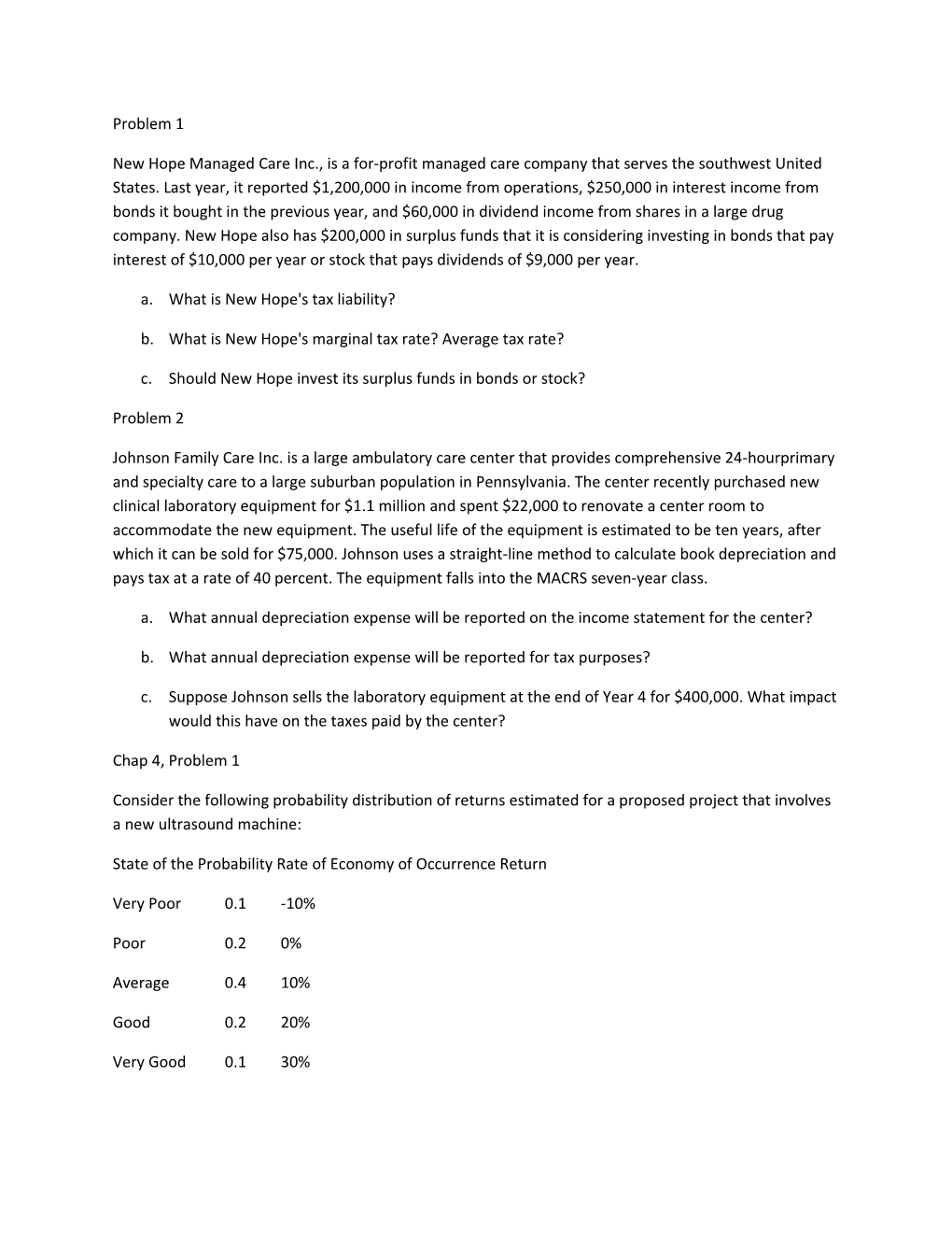 A. What Is New Hope's Tax Liability?