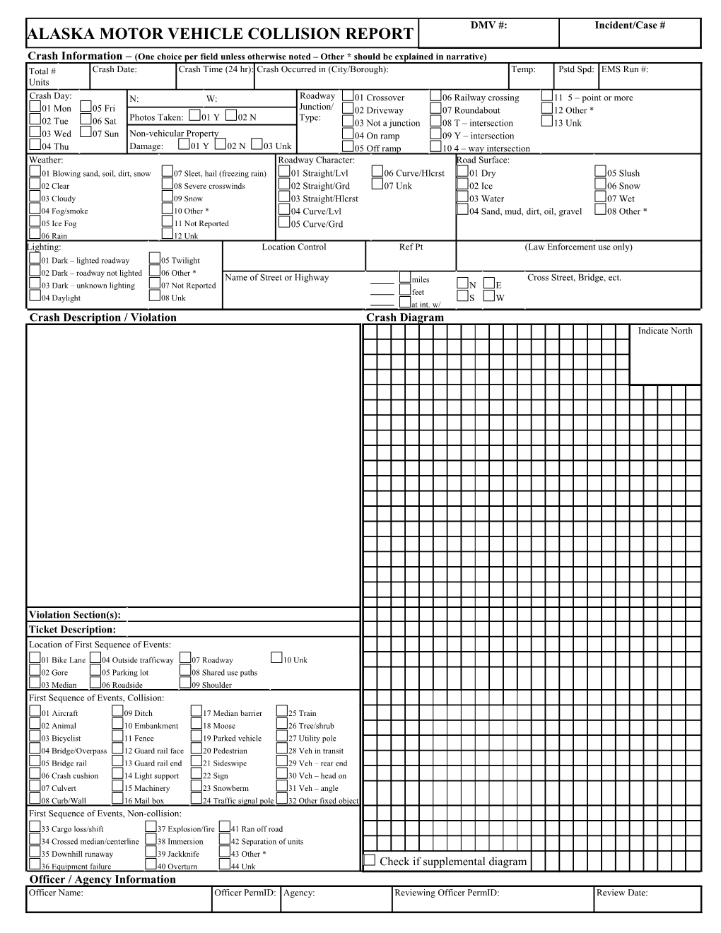 Alaska Motor Vehicle Collision Report