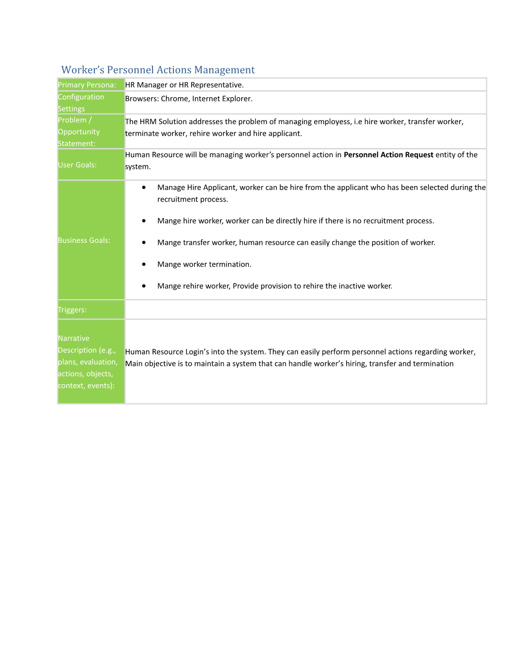 Worker S Personnel Actions Management