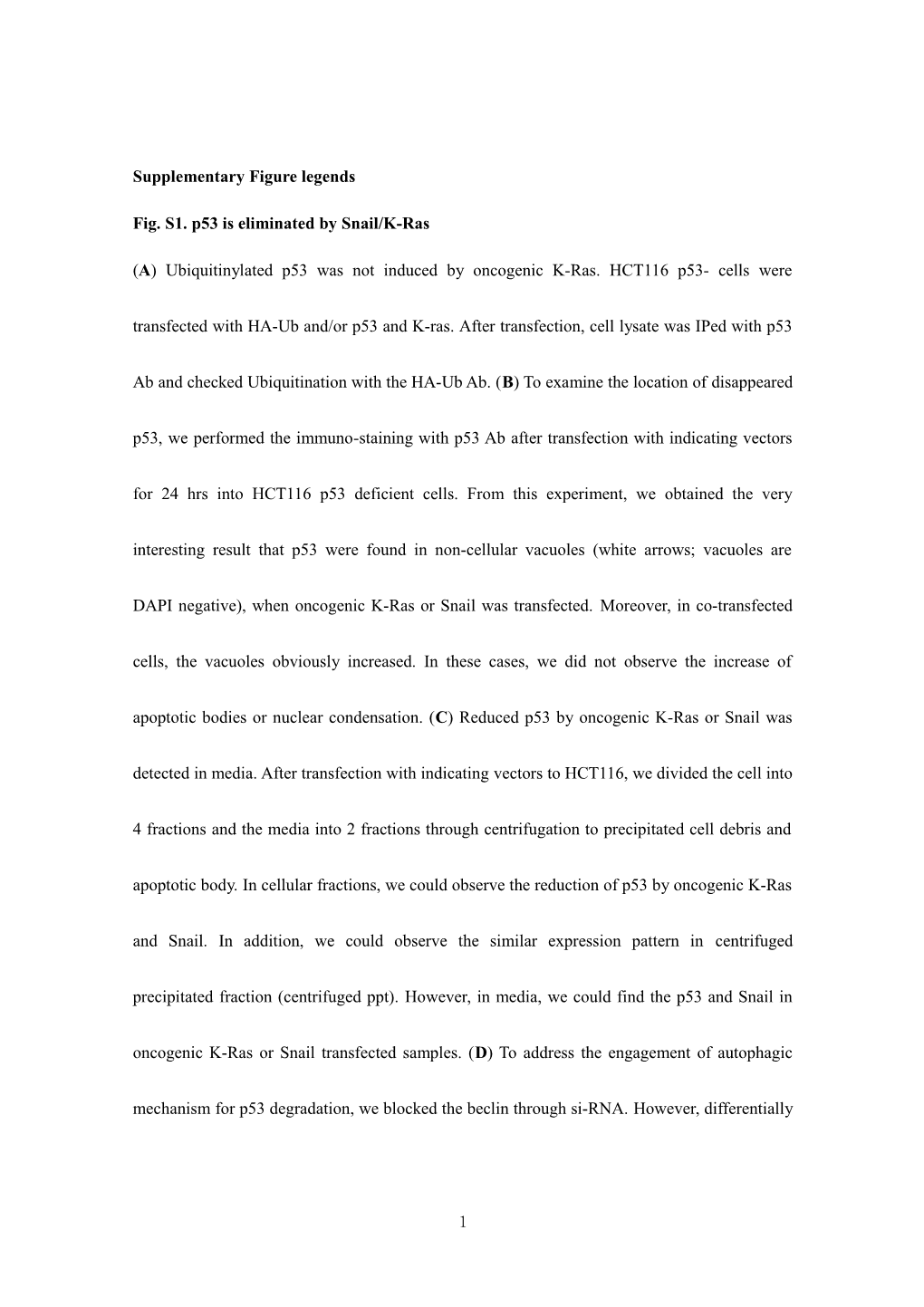 Fig. S1. P53 Is Eliminated by Snail/K-Ras