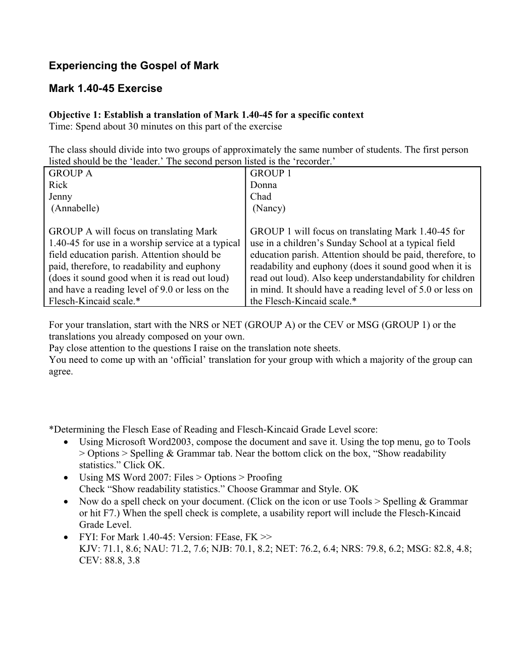 Experiencing the Gospel of Mark 14045