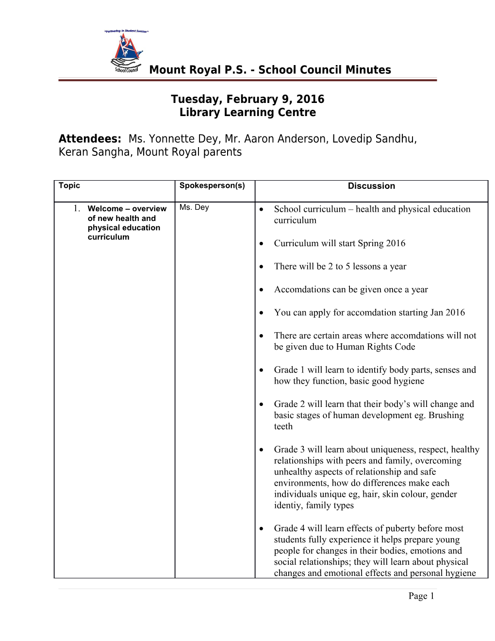 Mount Royal P.S. - School Council Minutes