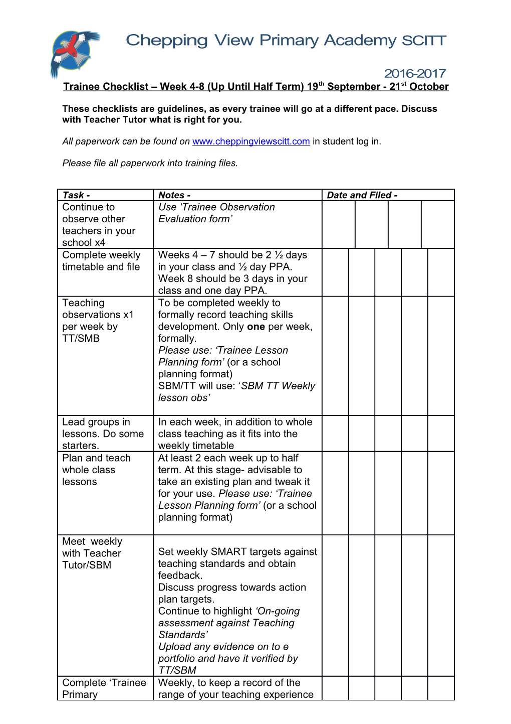 Trainee Checklist Week 4-8 (Up Until Half Term) 19Th September - 21St October