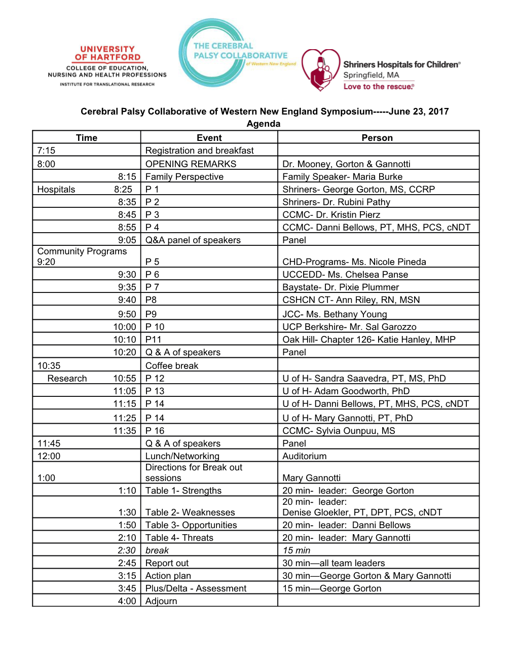 Cerebral Palsy Collaborative of Western New England Symposium June 23, 2017